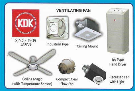 MaximaxSystems.com: KDK VENTILATING FANS.